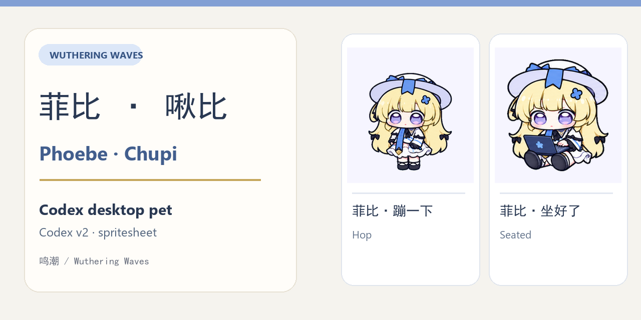 Phoebe-Chupi-codex-pet