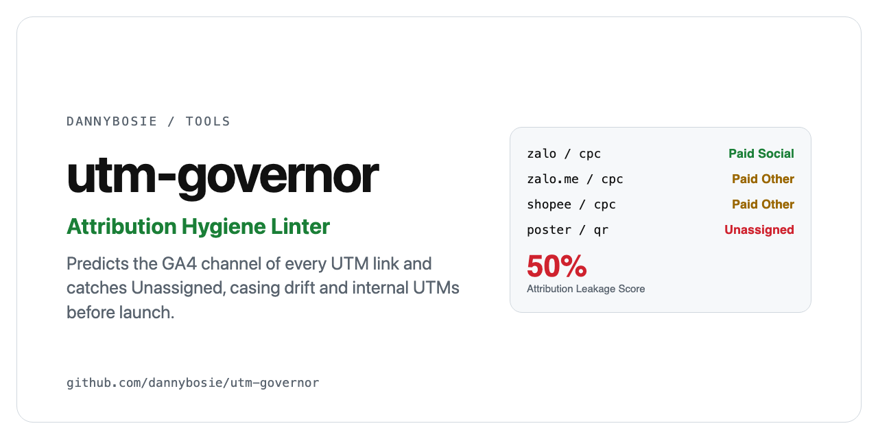 utm-governor
