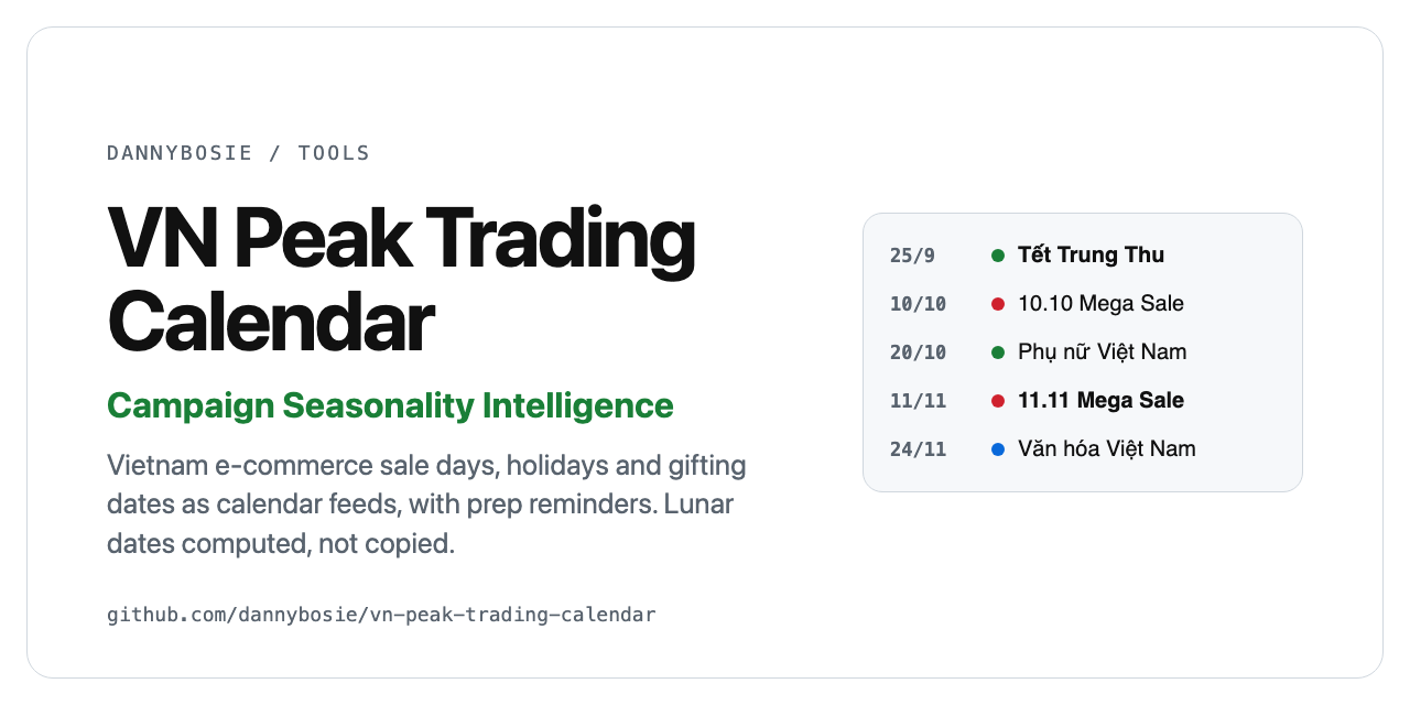 vn-peak-trading-calendar