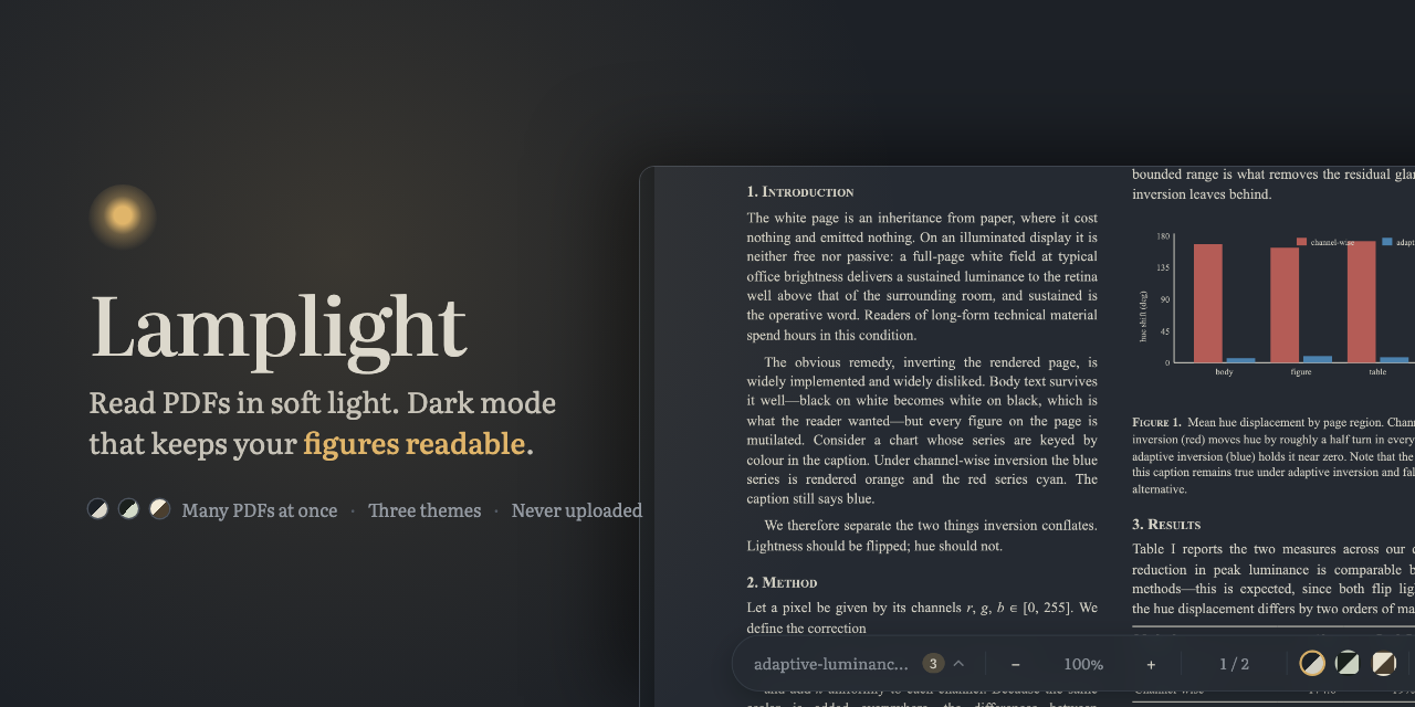 Lamplight