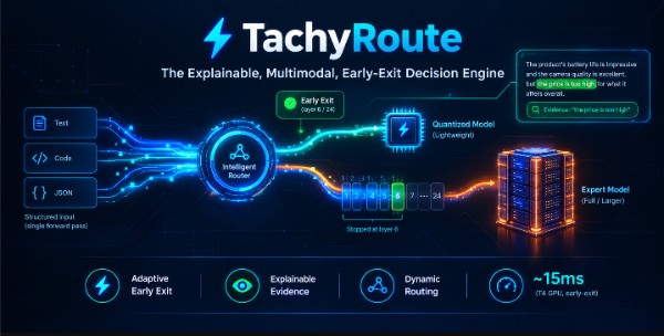 tachyroute