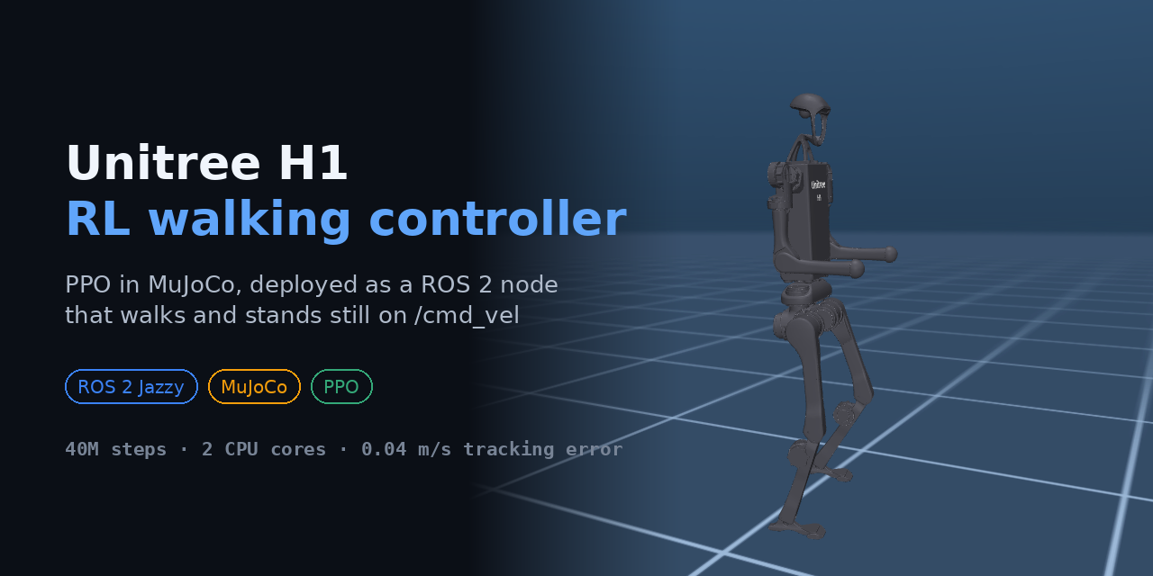 H1-RL-ROS2