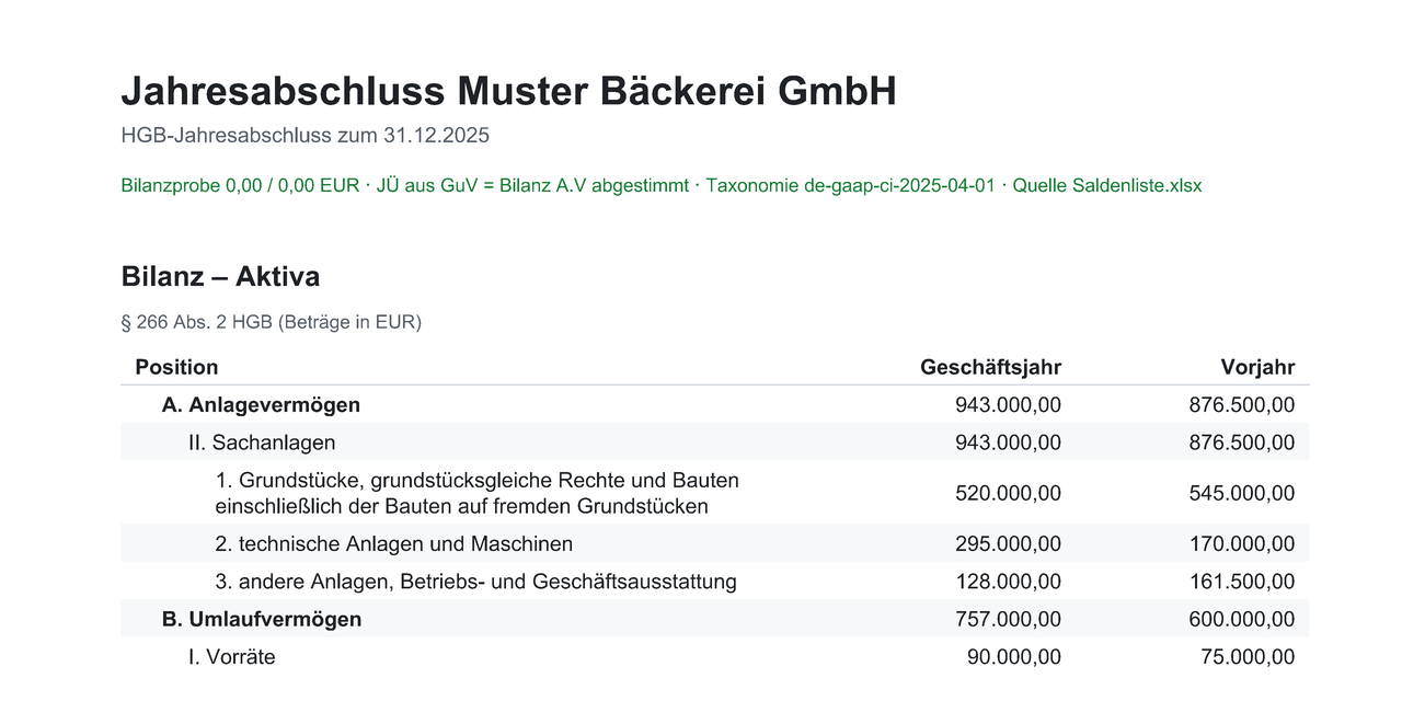 ki-jahresabschluss-hgb