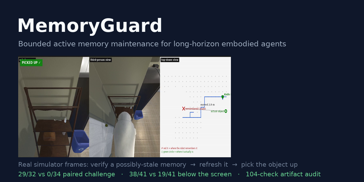 MemoryGuard