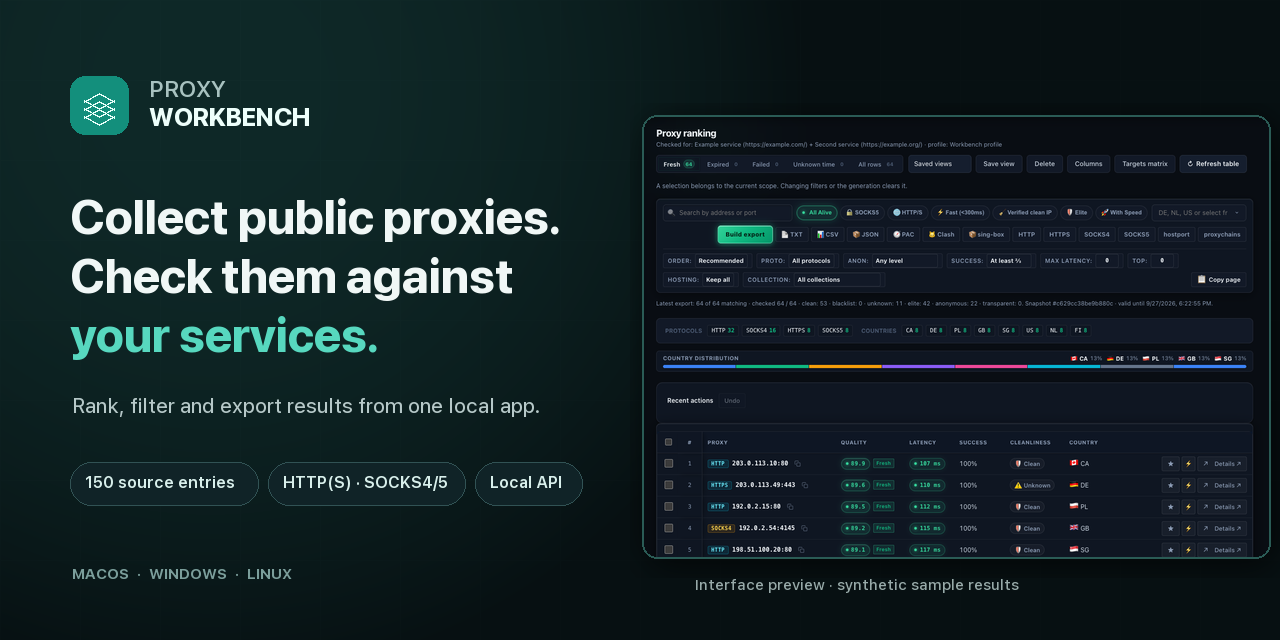 proxy-workbench