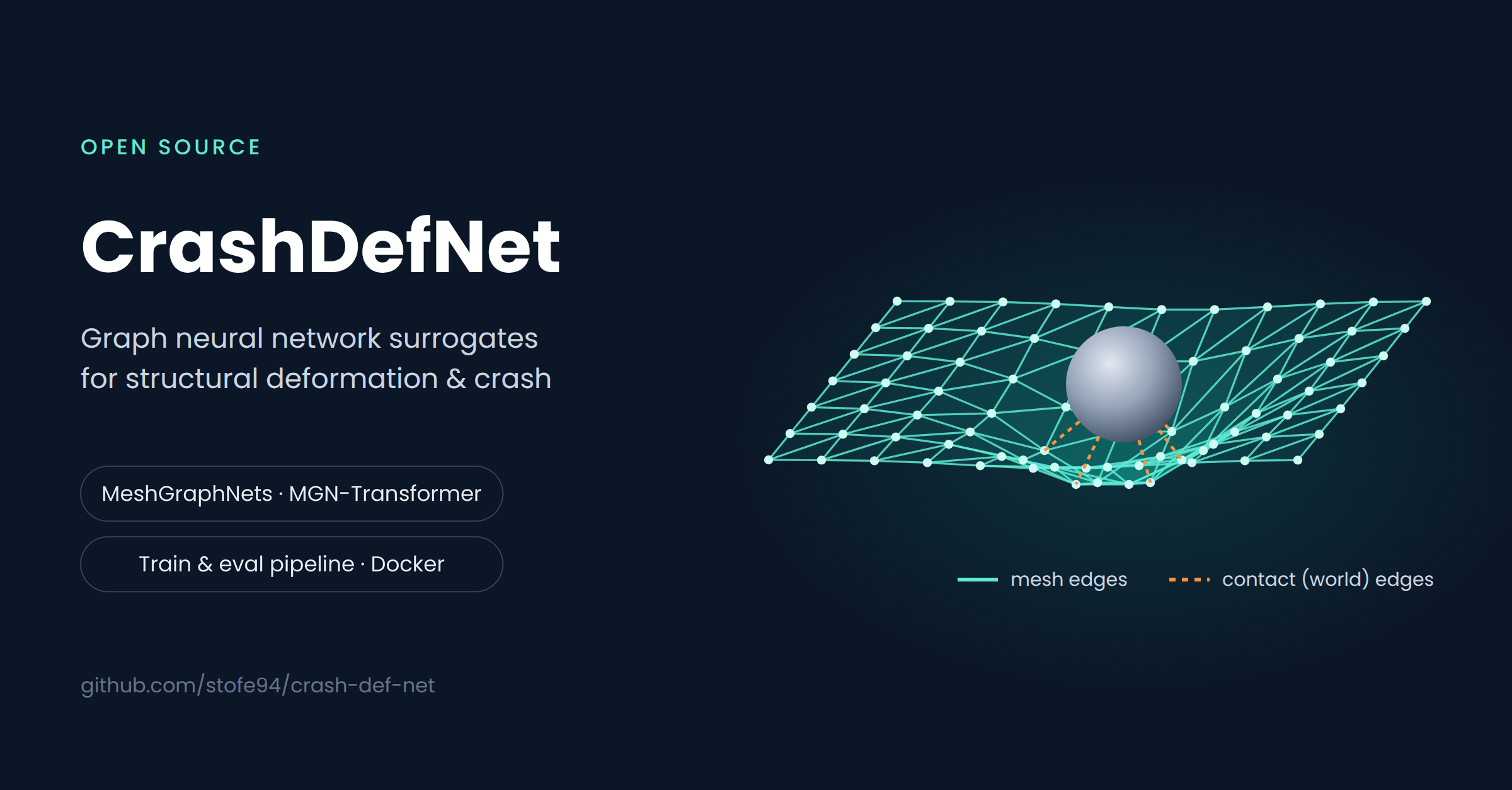 crash-def-net
