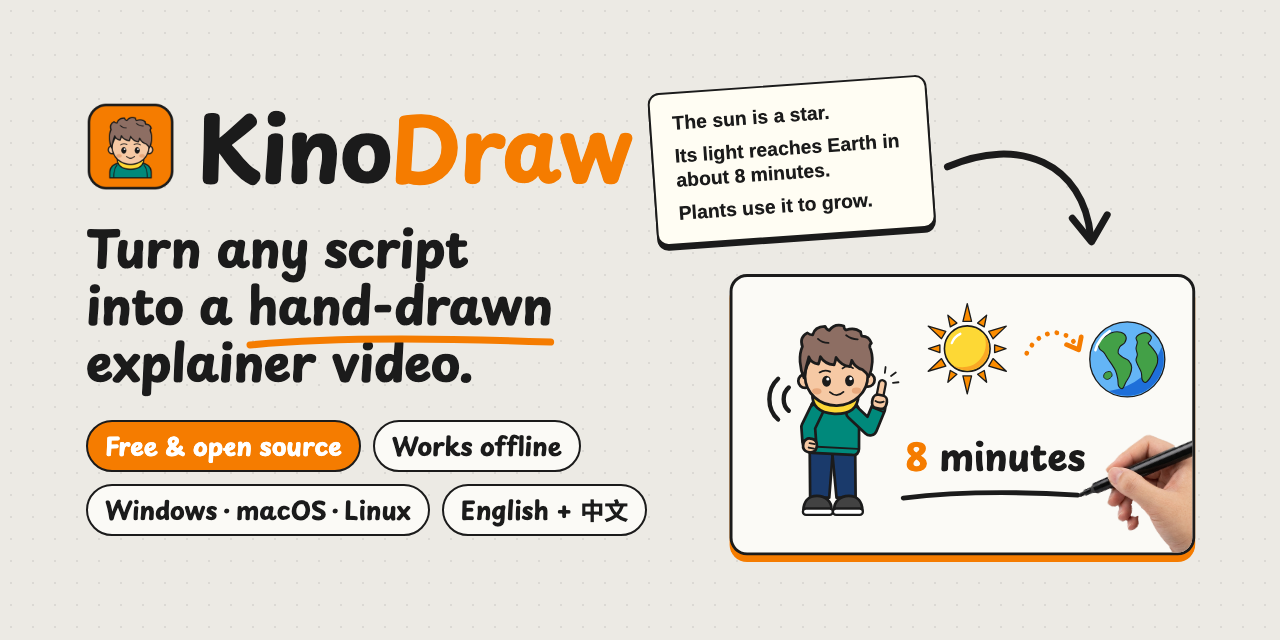 kinodraw