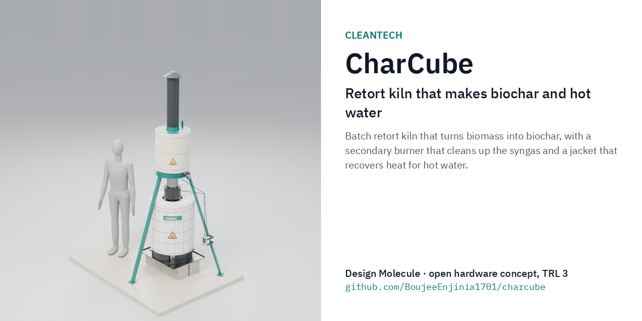 charcube