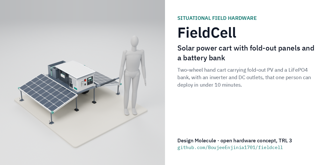 fieldcell