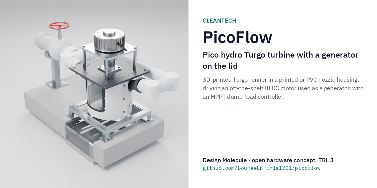 picoflow