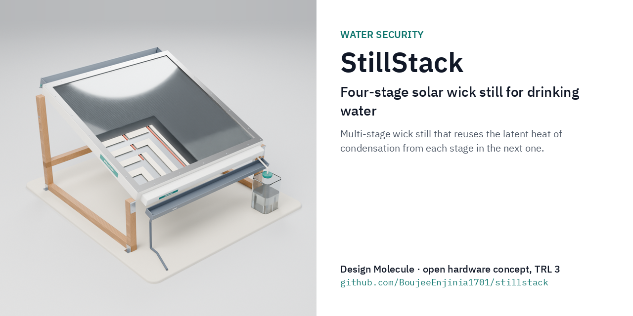 stillstack