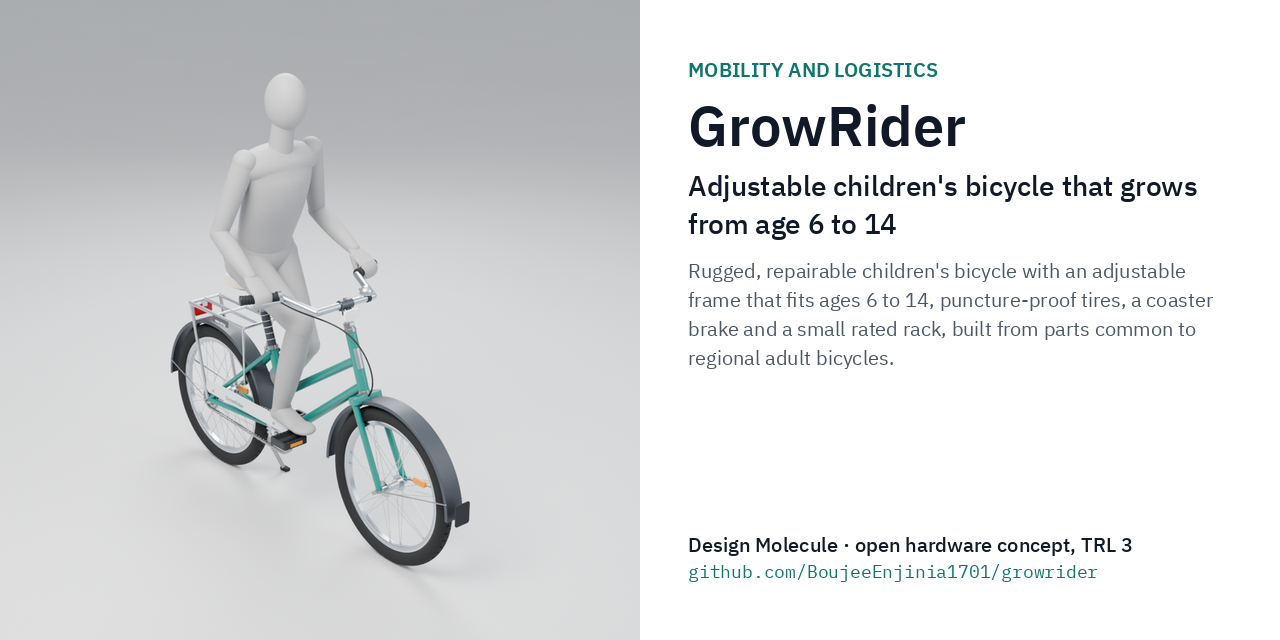 growrider