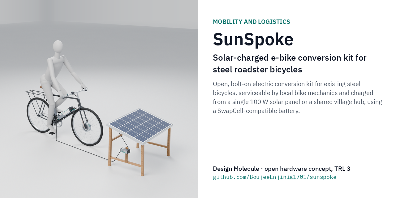 sunspoke