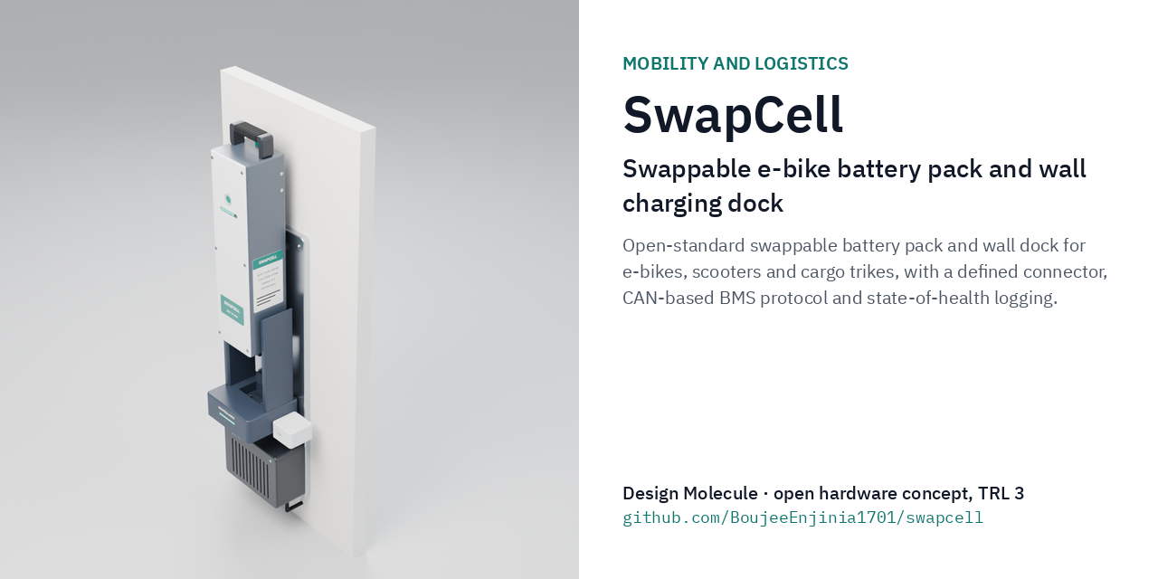 swapcell