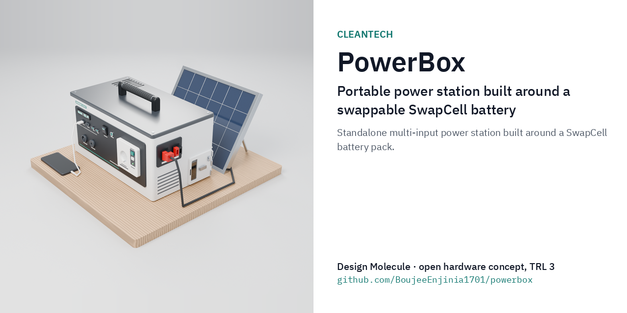 powerbox