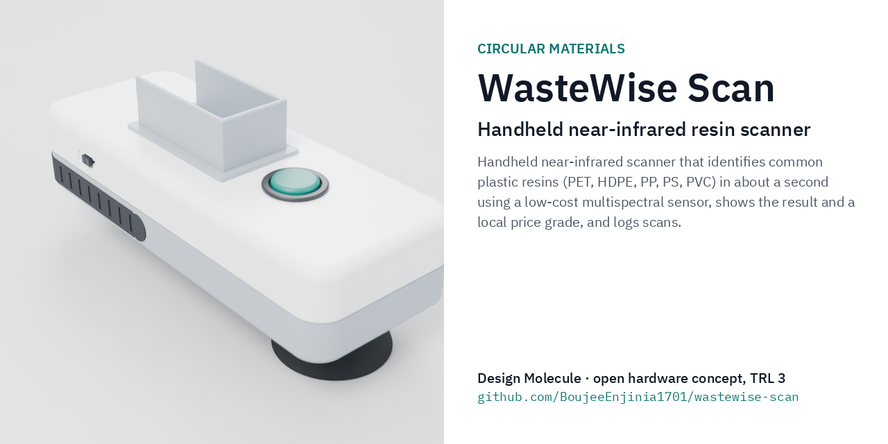 wastewise-scan