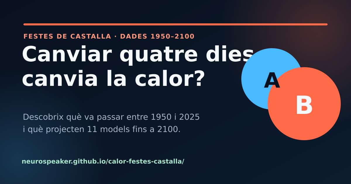 calor-festes-castalla