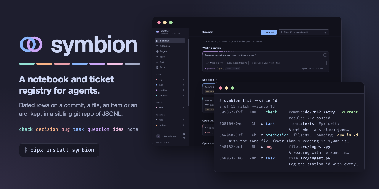 symbion