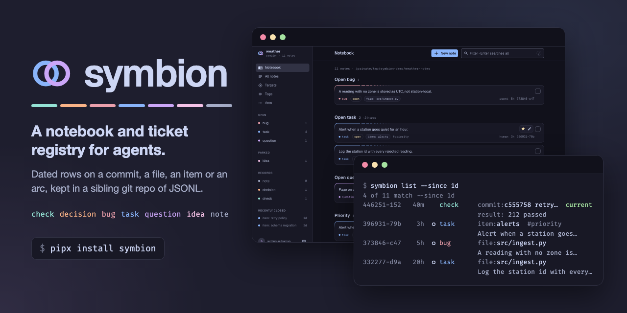 symbion