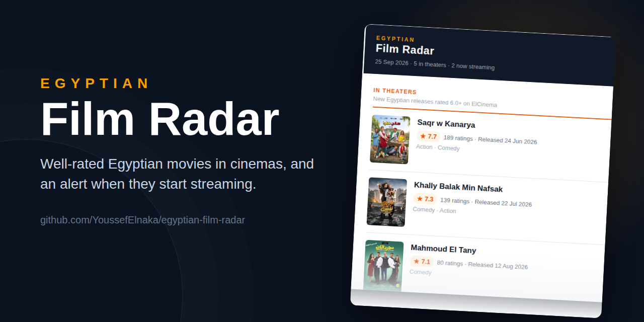 egyptian-film-radar