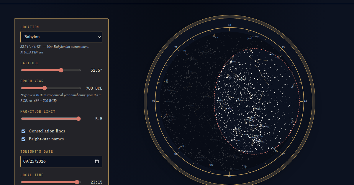 planisphere