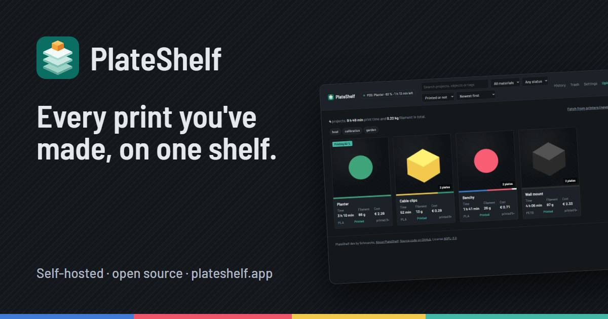 plateshelf