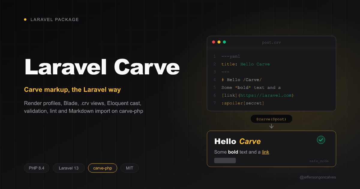 laravel-carve
