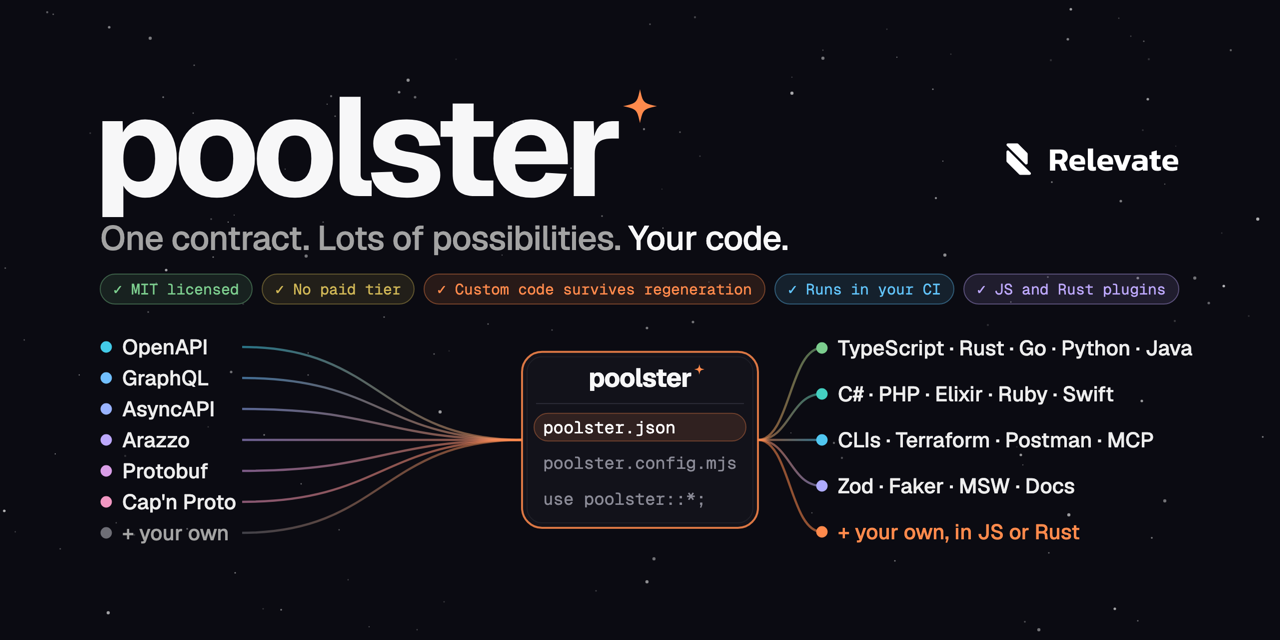 poolster