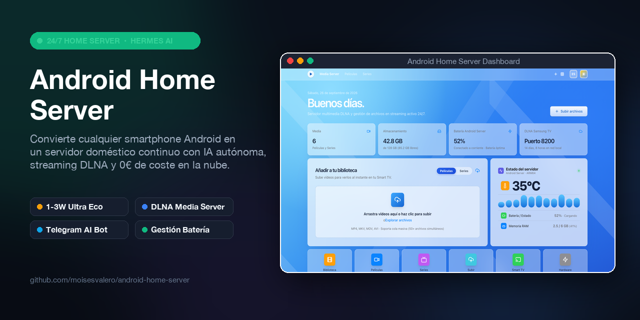 android-home-server