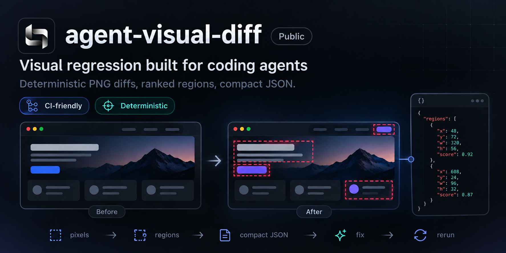 agent-visual-diff