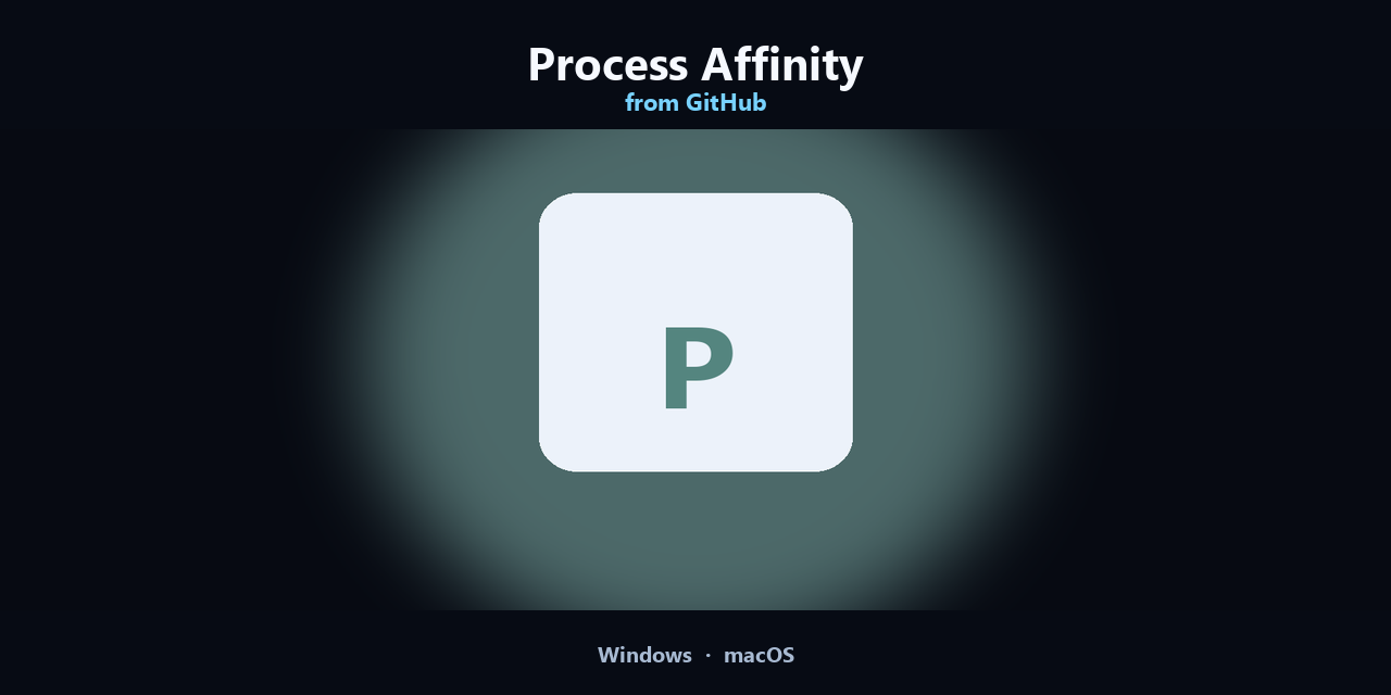 process-affinity
