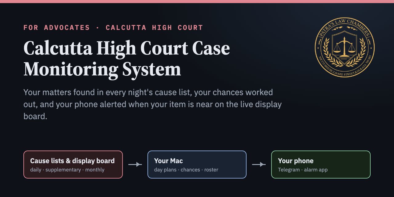 calcutta-high-court-case-monitoring-system