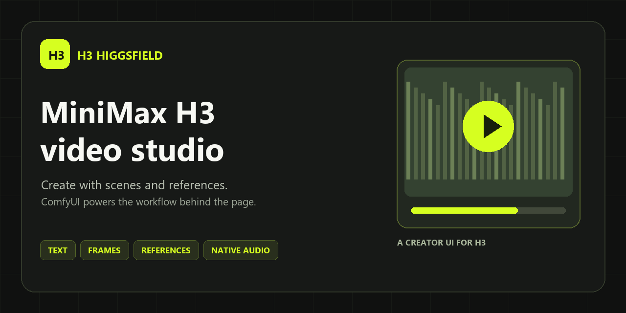 minimax-h3-higgsfield