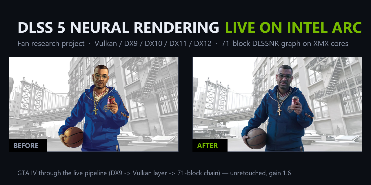 DLSS5_INTEL