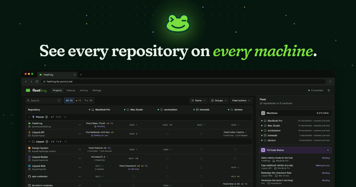 fleetfrog