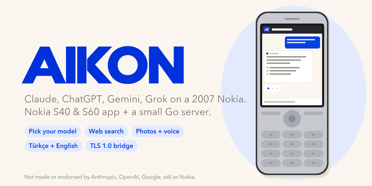 AIKON