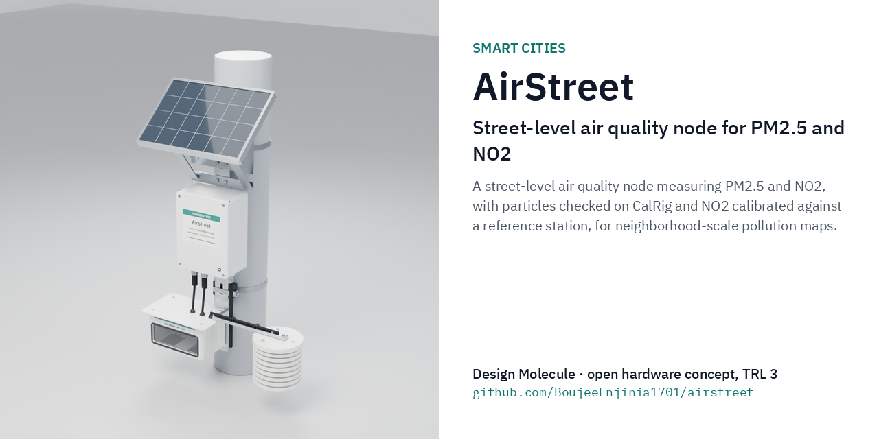 airstreet