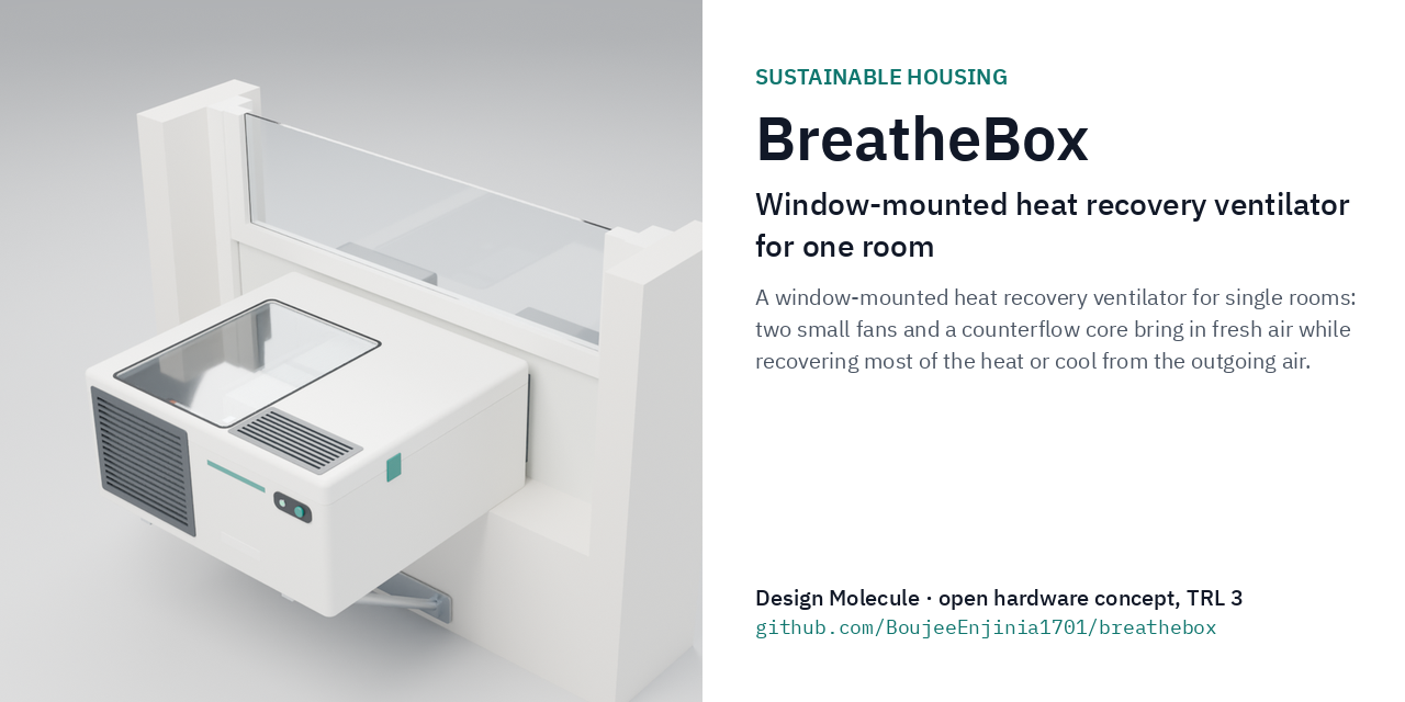 breathebox