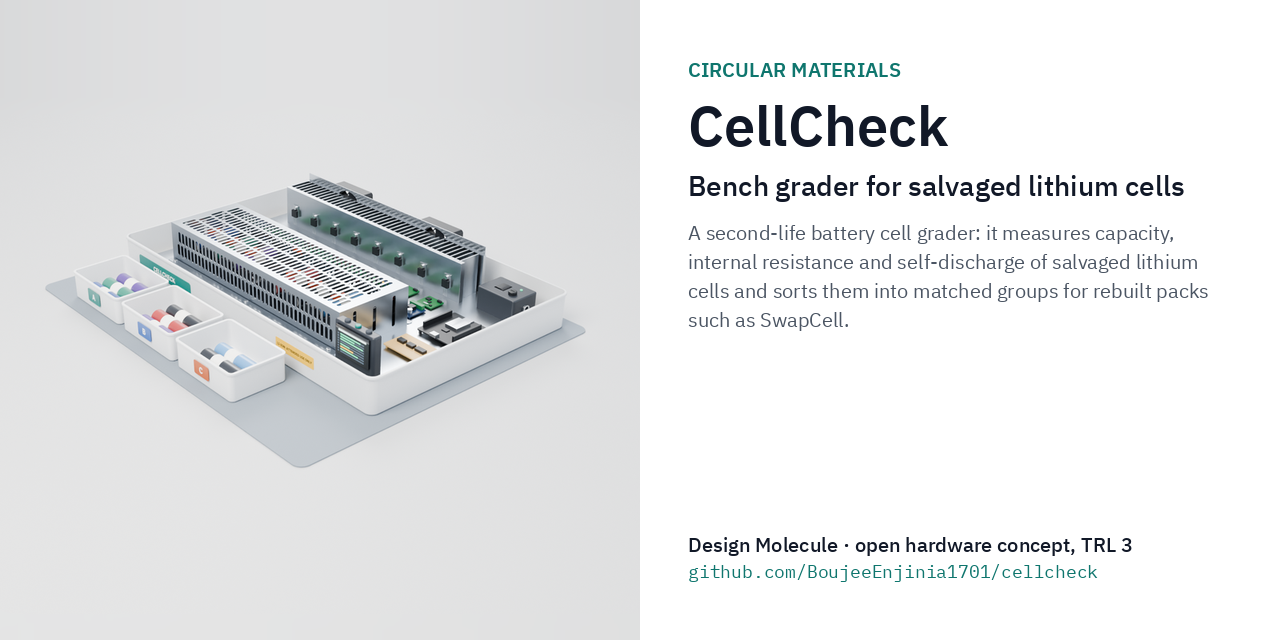 cellcheck