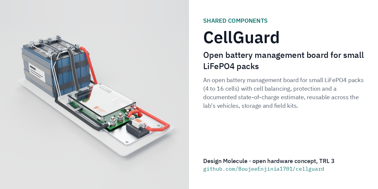 cellguard