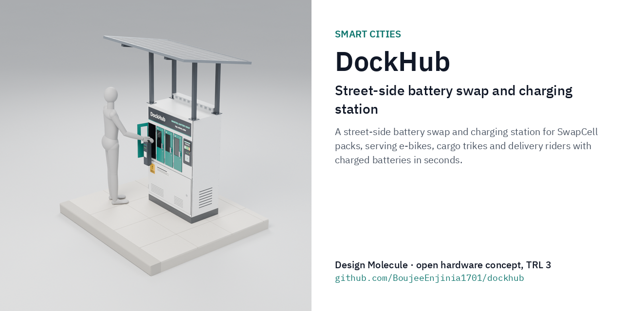 dockhub
