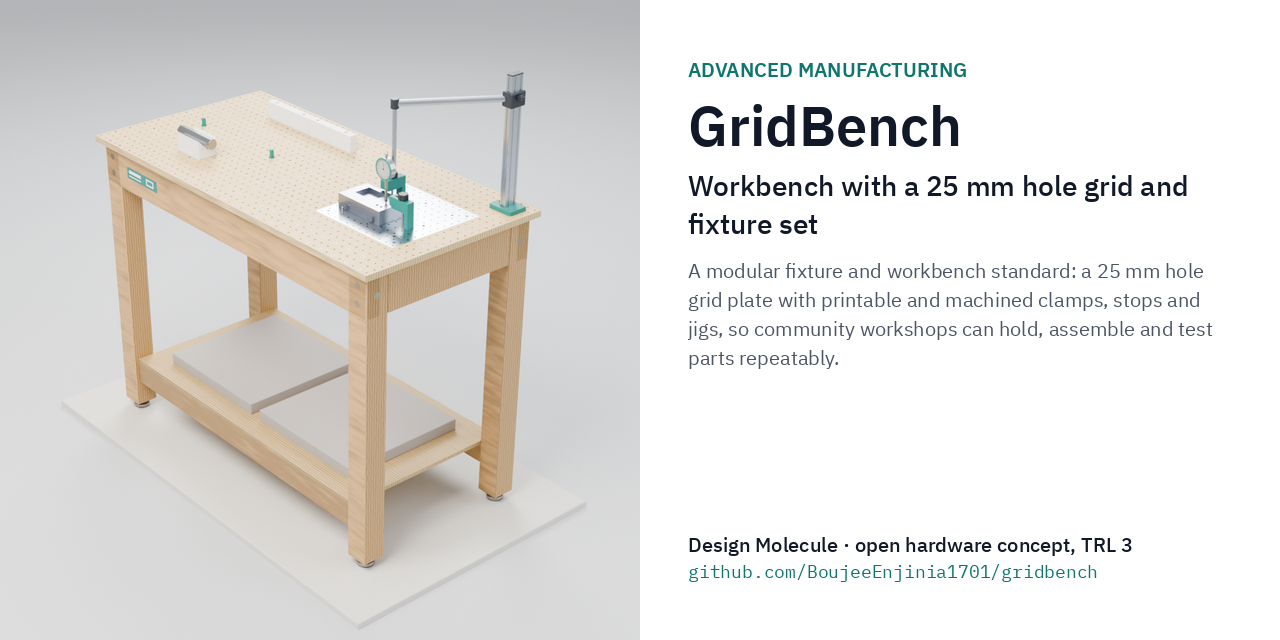 gridbench