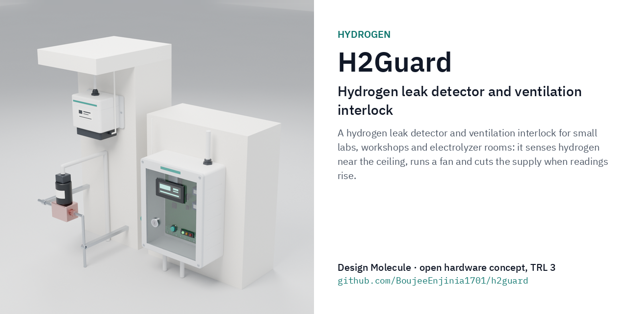 h2guard