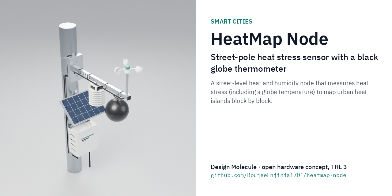 heatmap-node