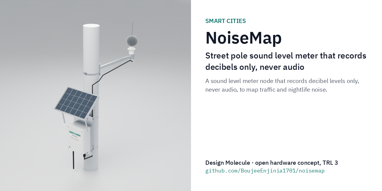 noisemap