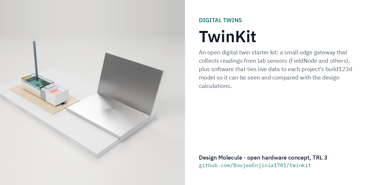 twinkit