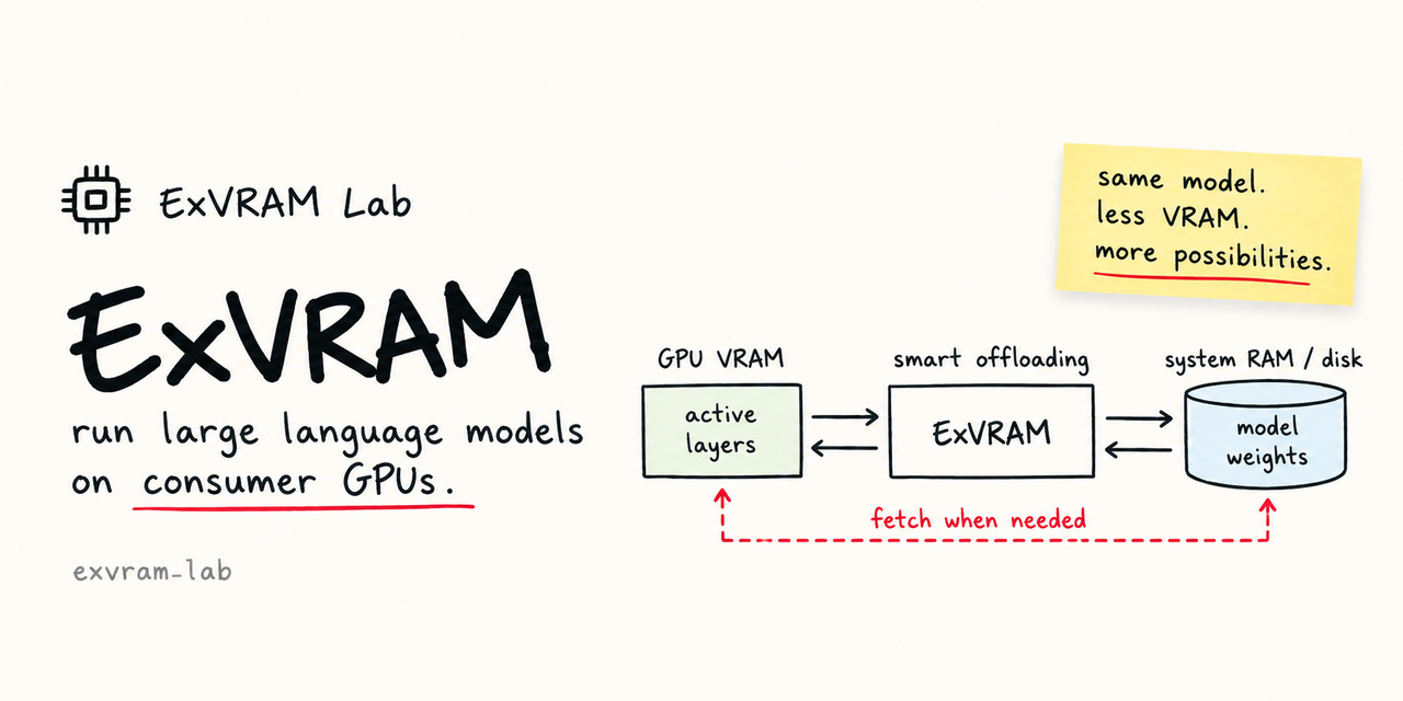 exvram-lab