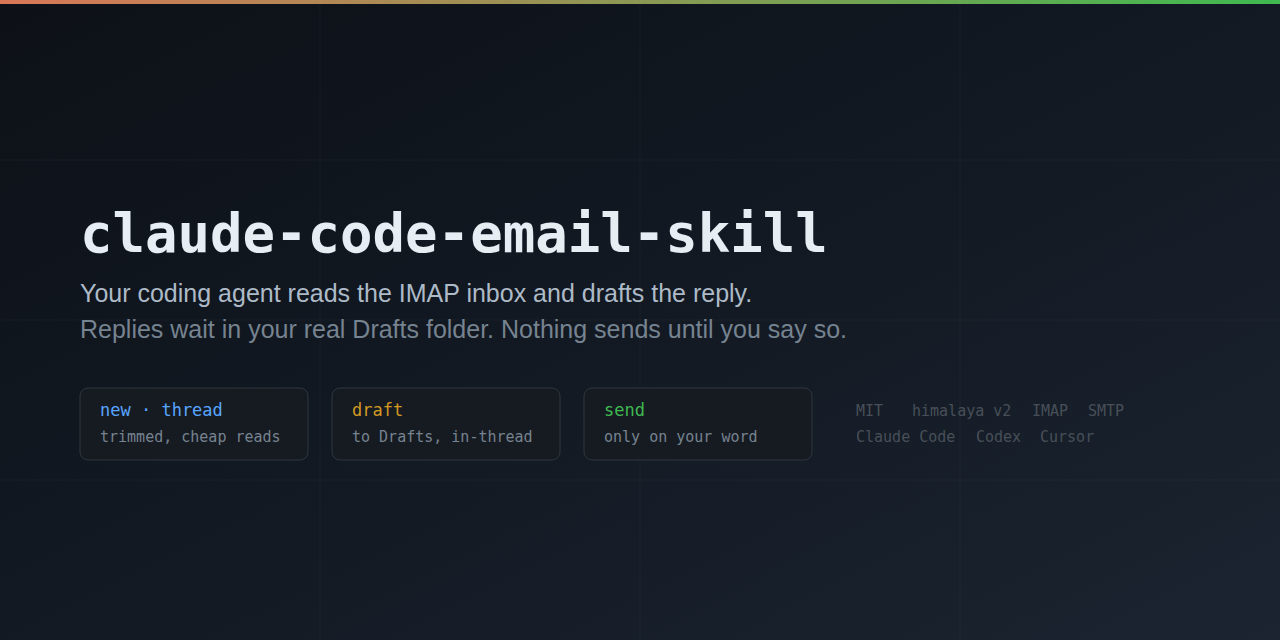 claude-code-email-skill