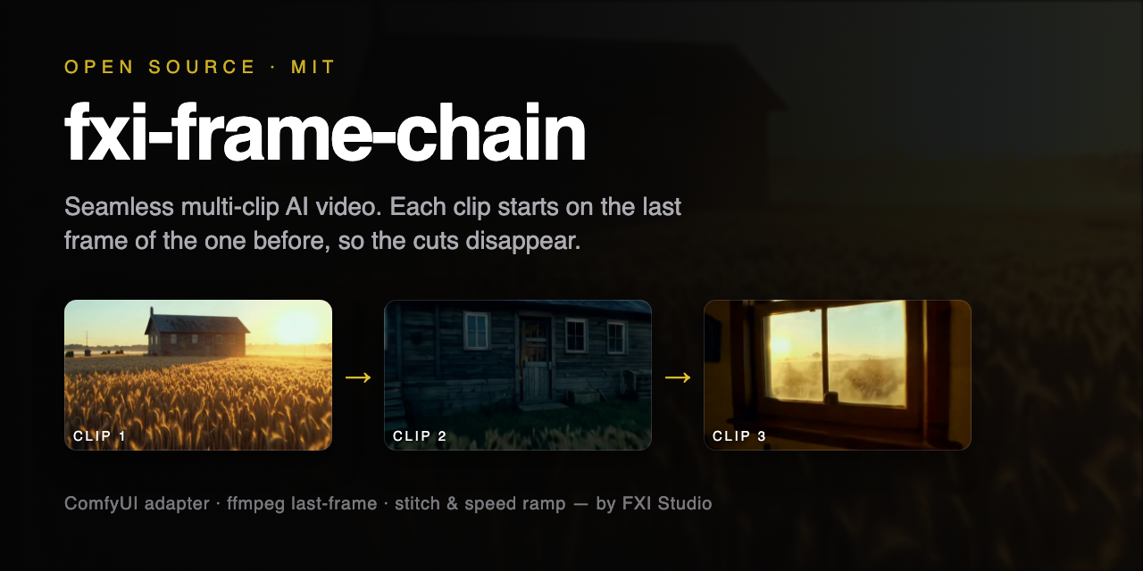 fxi-frame-chain