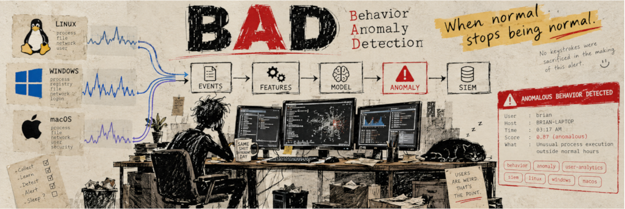 BAD